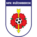 Ružomberok II club crest