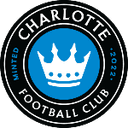 Charlotte club crest
