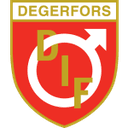 Degerfors IF club crest