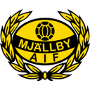Mjallby AIF club crest