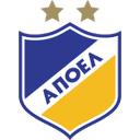 Apoel Nicosia club crest