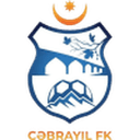 Cəbrayıl club crest