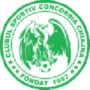 Concordia club crest