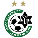 Maccabi Haifa club crest