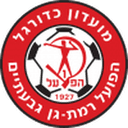Hapoel Ramat Gan club crest