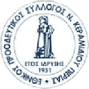 Ethnikos Neou Keramidiou club crest