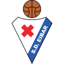 Eibar club crest