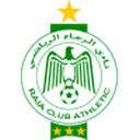 Raja Casablanca club crest