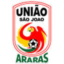 União São João U20 club crest